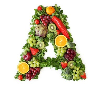 Know your vitamins