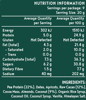 Gluten Free Protein Bites - Cacao Coconut 180g Nutritional Panel - Plant Based Goodness, Dairy Free, Wheat Free, Vegan
