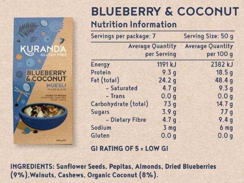 Blueberries & Coconut Paleo Muesli