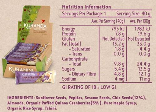 Kuranda Gluten Free Low GI Chia & Cranberry Snack Bar Nutritional Panel - Fructose Friendly, Low FODMAP, Vegan