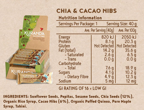 Kuranda Gluten Free Low GI Chia & Cacao Nib Bars Nutritional Panel - Low FODMAP, Vegan, Nut Free, Fruit Free