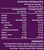 Gluten Free Protein Bites - Mocha Supreme 180g Nutritional Panel - Plant Based Goodness, Dairy Free, Wheat Free, Vegan