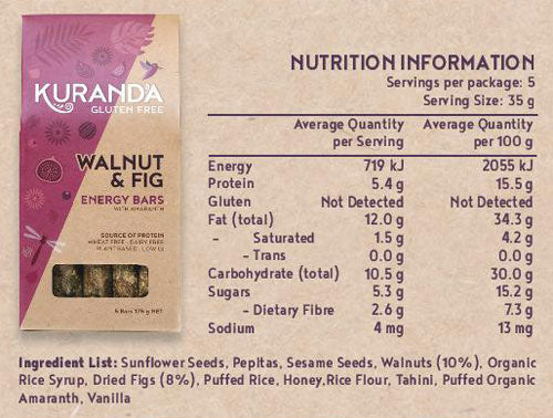 Gluten Free Walnut and Fig Energy Bar Nutritional Panel 