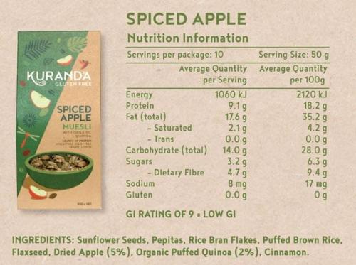 Kuranda Gluten Free Spiced Apple Muesli - Nutritional Information Panel